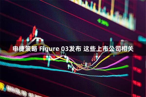 申捷策略 Figure 03发布 这些上市公司相关